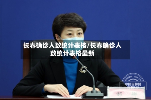 长春确诊人数统计表格/长春确诊人数统计表格最新