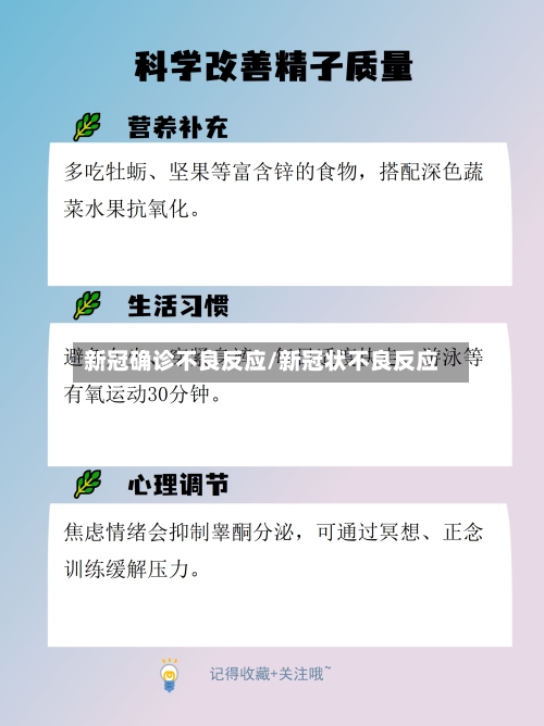 新冠确诊不良反应/新冠状不良反应