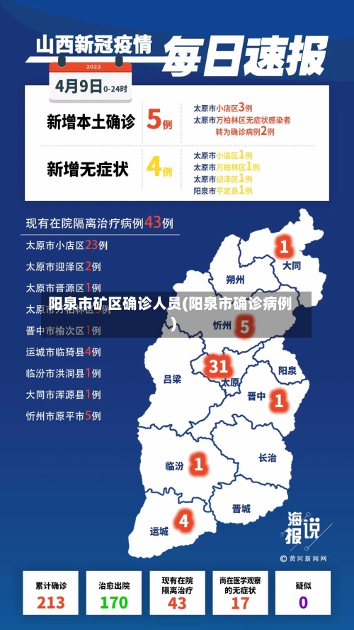阳泉市矿区确诊人员(阳泉市确诊病例)