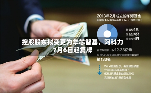 控股股东拟变更为华芯智基，阿科力7月6日起复牌-第2张图片