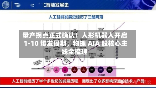 量产拐点正式确认！人形机器人开启 1-10 爆发周期，物理 AIA 股核心主线全梳理-第2张图片