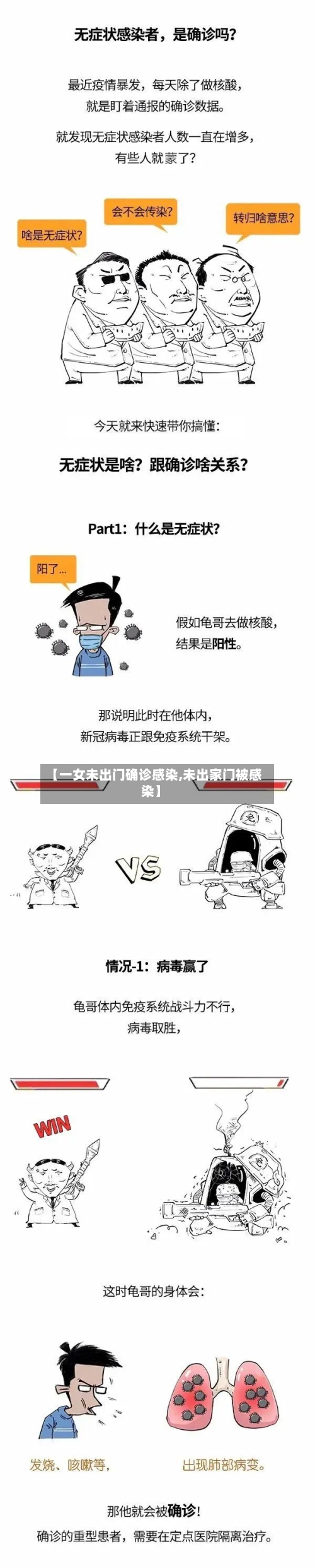 【一女未出门确诊感染,未出家门被感染】