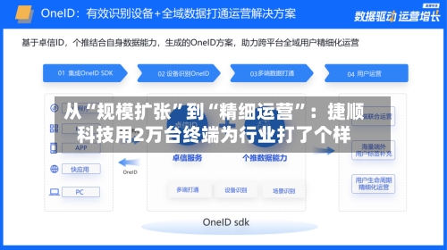 从“规模扩张”到“精细运营”：捷顺科技用2万台终端为行业打了个样
