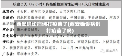 西安确诊病例打疫苗了(西安确诊病例打疫苗了吗)-第3张图片