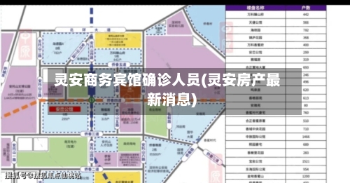 灵安商务宾馆确诊人员(灵安房产最新消息)