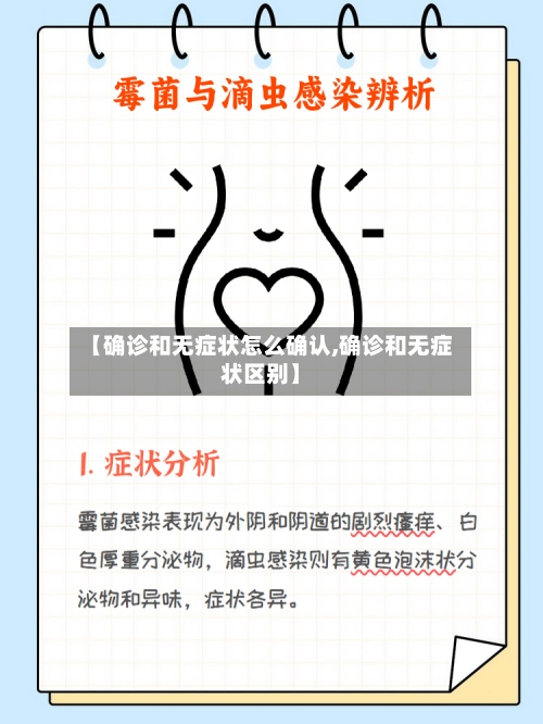 【确诊和无症状怎么确认,确诊和无症状区别】-第2张图片
