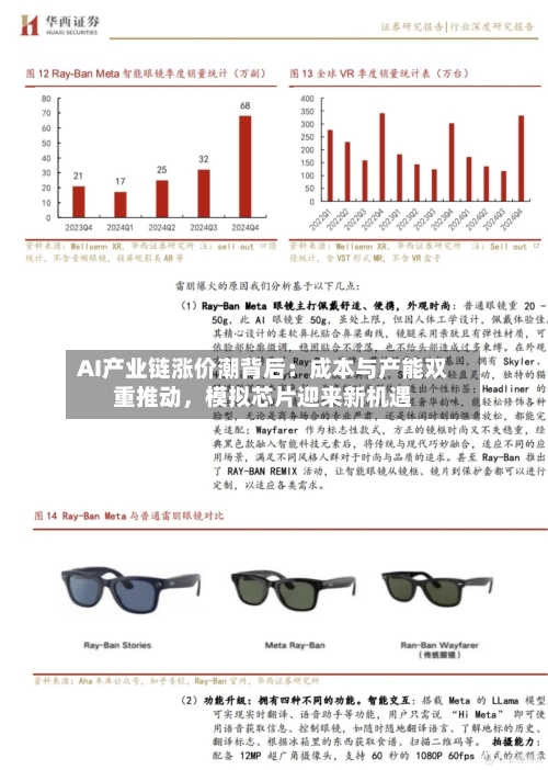 AI产业链涨价潮背后：成本与产能双重推动	，模拟芯片迎来新机遇-第2张图片
