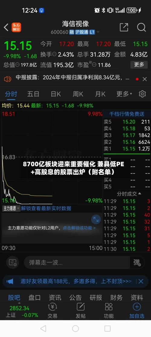 8700亿板块迎来重要催化 兼具低PE+高股息的股票出炉(附名单)-第3张图片