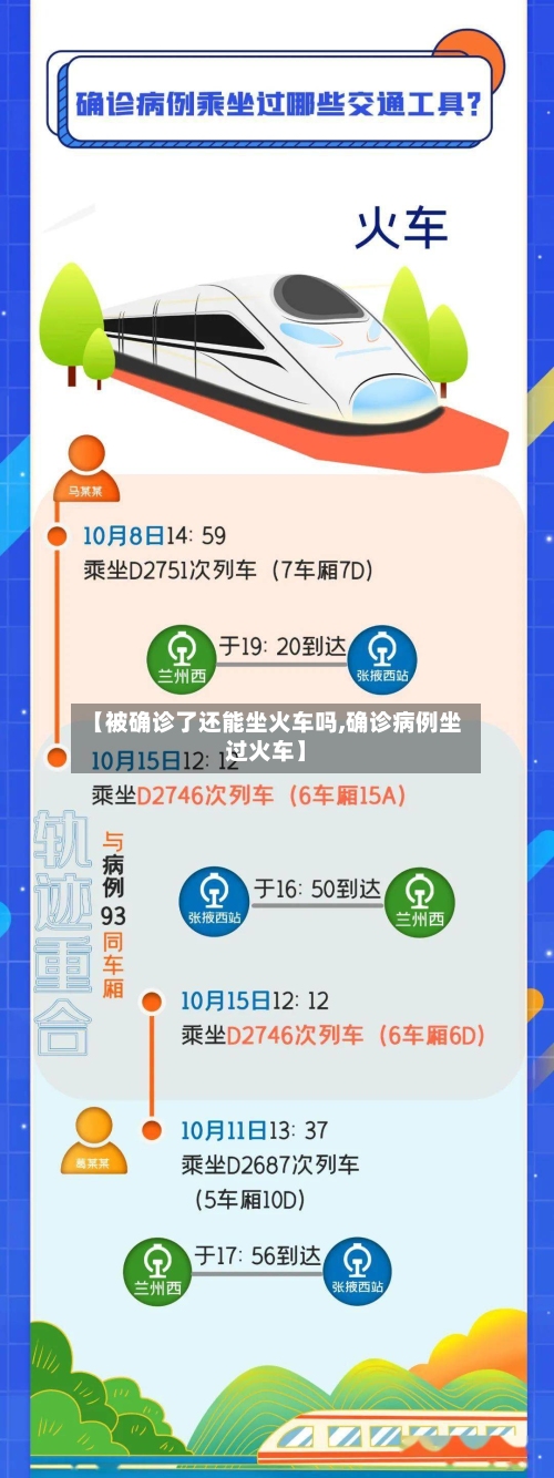 【被确诊了还能坐火车吗,确诊病例坐过火车】