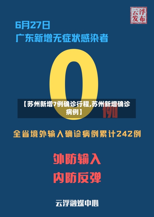 【苏州新增7例确诊行程,苏州新增确诊病例】