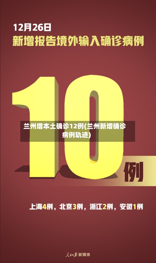 兰州增本土确诊12例(兰州新增确诊病例轨迹)-第2张图片