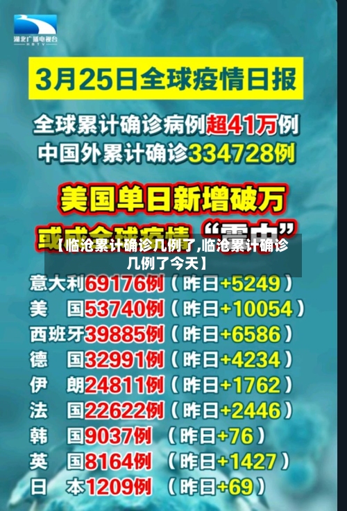 【临沧累计确诊几例了,临沧累计确诊几例了今天】