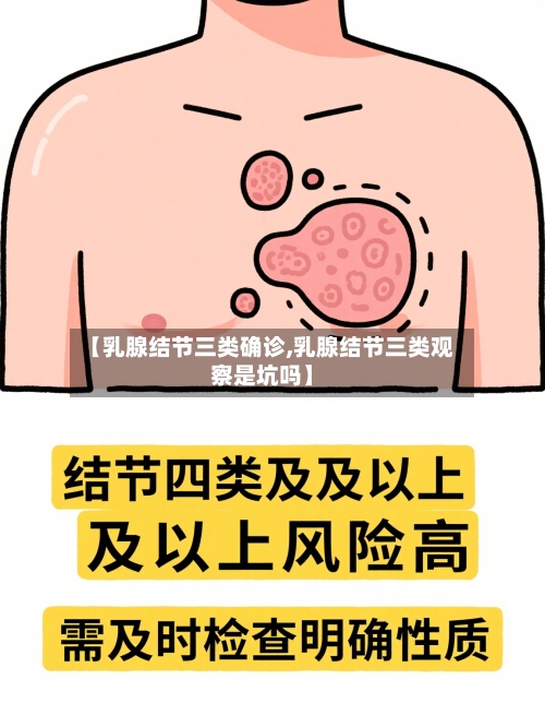 【乳腺结节三类确诊,乳腺结节三类观察是坑吗】-第2张图片