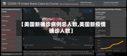【美国新确诊病例总人数,美国新疫情确诊人数】