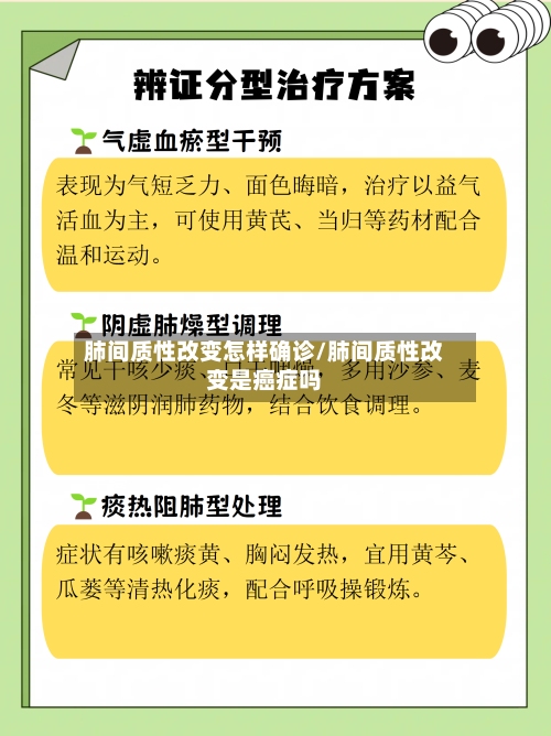 肺间质性改变怎样确诊/肺间质性改变是癌症吗