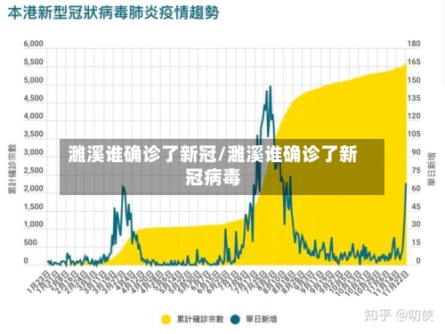 濉溪谁确诊了新冠/濉溪谁确诊了新冠病毒-第3张图片