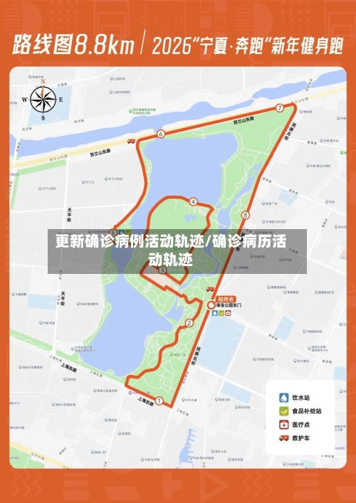 更新确诊病例活动轨迹/确诊病历活动轨迹-第2张图片