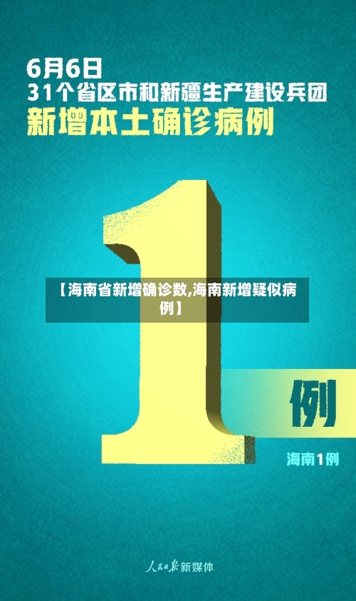 【海南省新增确诊数,海南新增疑似病例】-第2张图片