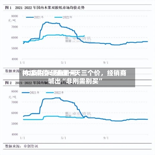 PC及内存硬盘费用持续高位：硬盘一天三个价	，经销商喊出“非刚需别买”-第3张图片