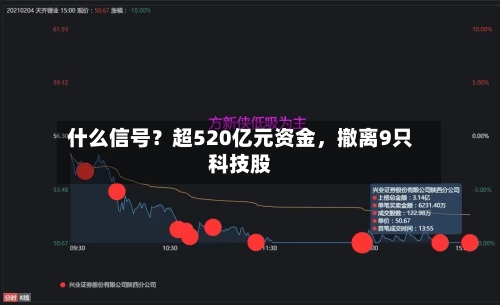 什么信号？超520亿元资金	，撤离9只科技股-第3张图片