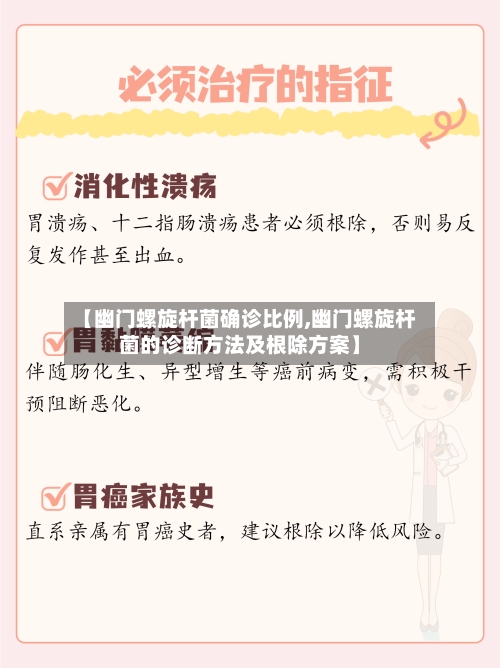 【幽门螺旋杆菌确诊比例,幽门螺旋杆菌的诊断方法及根除方案】-第3张图片