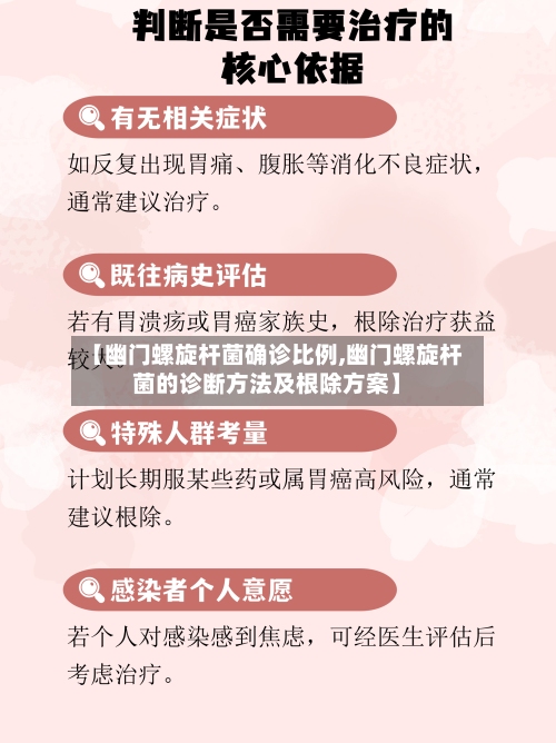 【幽门螺旋杆菌确诊比例,幽门螺旋杆菌的诊断方法及根除方案】-第2张图片