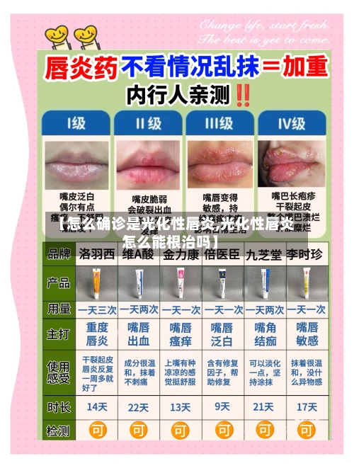 【怎么确诊是光化性唇炎,光化性唇炎怎么能根治吗】