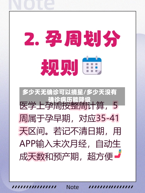 多少天无确诊可以摘星/多少天没有确诊病历能降级