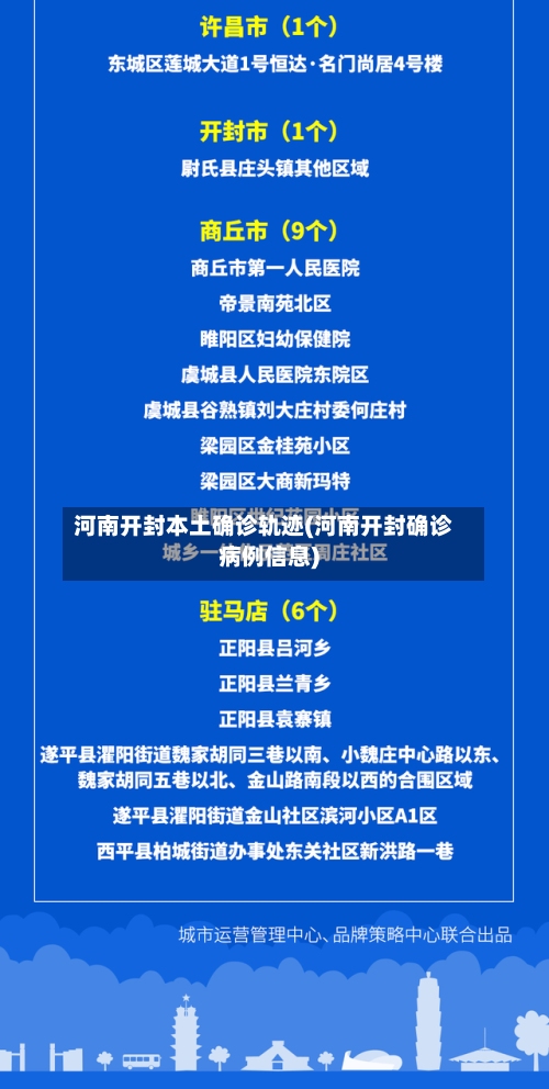 河南开封本土确诊轨迹(河南开封确诊病例信息)-第2张图片