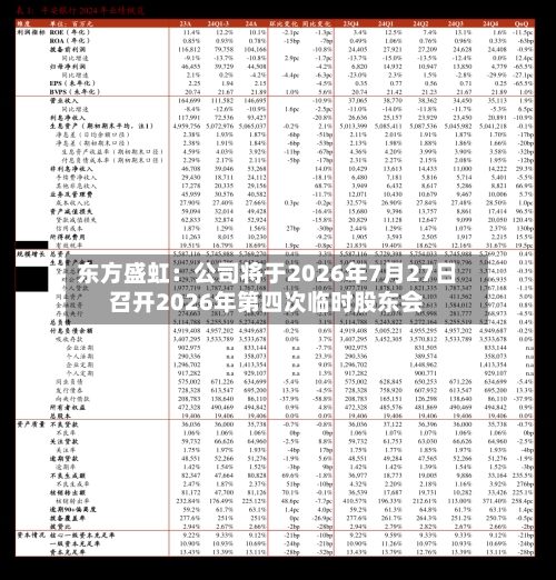 东方盛虹：公司将于2026年7月27日召开2026年第四次临时股东会