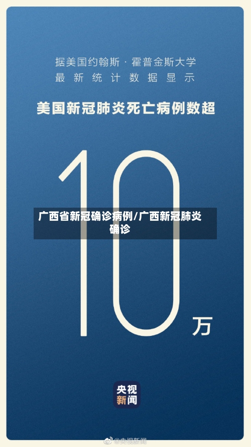 广西省新冠确诊病例/广西新冠肺炎确诊-第2张图片