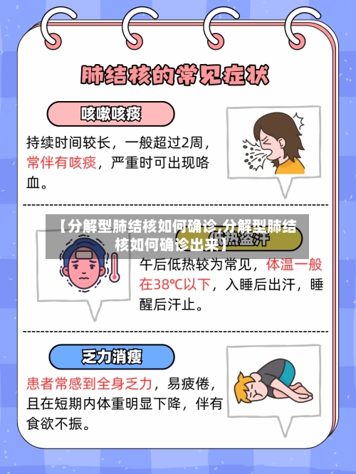 【分解型肺结核如何确诊,分解型肺结核如何确诊出来】-第2张图片