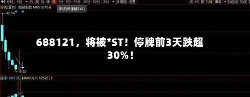 688121，将被*ST！停牌前3天跌超30%！