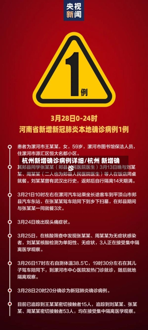 杭州新增确诊病例详细/杭州 新增确诊-第3张图片