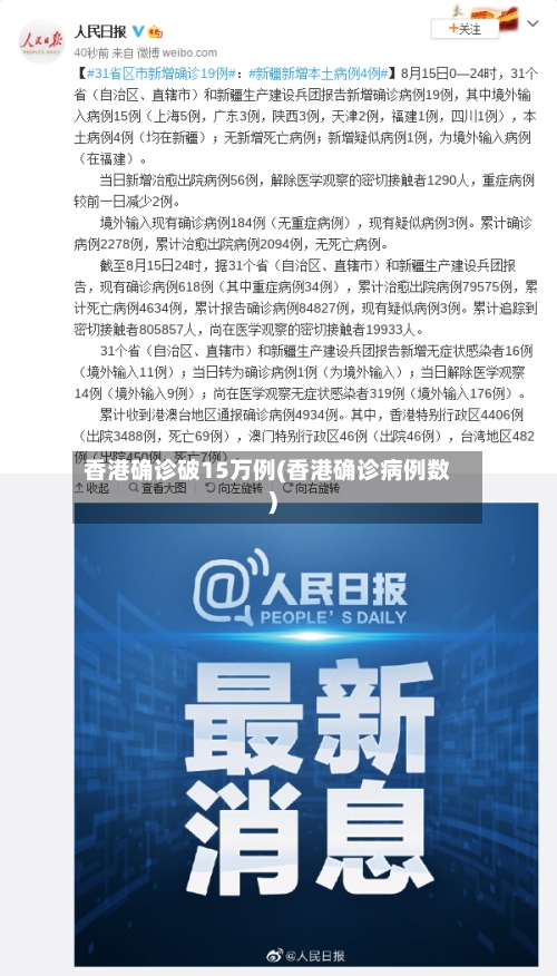 香港确诊破15万例(香港确诊病例数)