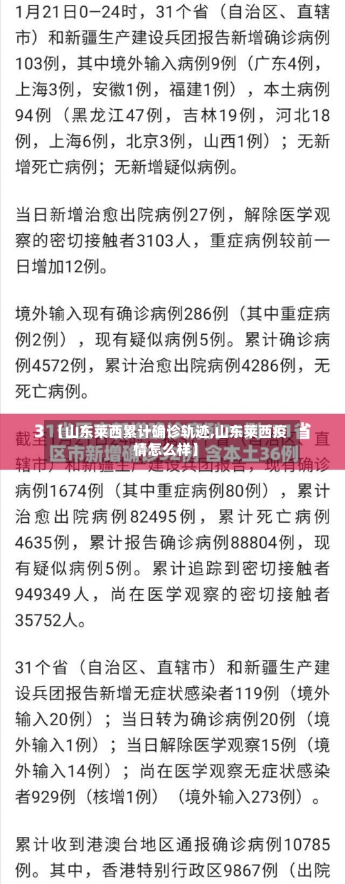 【山东莱西累计确诊轨迹,山东莱西疫情怎么样】
