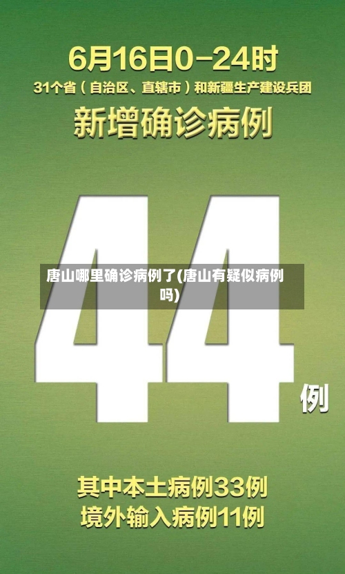 唐山哪里确诊病例了(唐山有疑似病例吗)