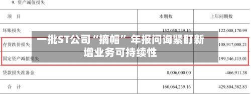 一批ST公司“摘帽” 年报问询紧盯新增业务可持续性-第2张图片