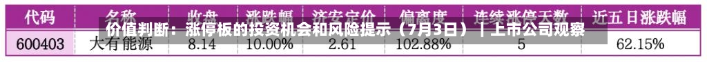 价值判断：涨停板的投资机会和风险提示（7月3日）｜上市公司观察
