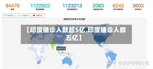 【印度确诊人数超5亿,印度确诊人数五亿】-第2张图片