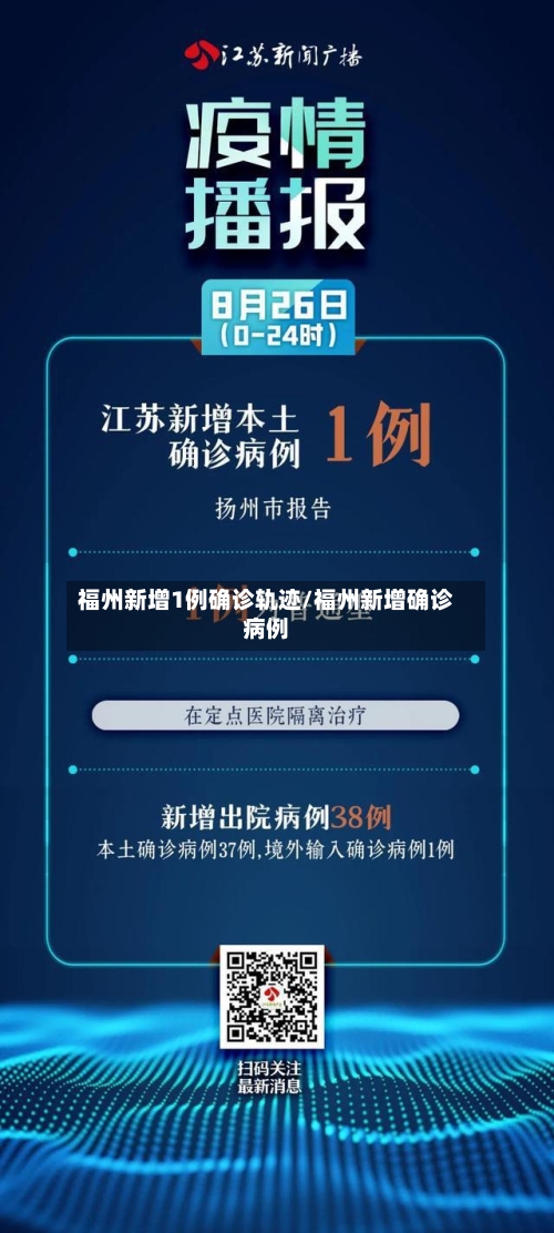 福州新增1例确诊轨迹/福州新增确诊病例-第3张图片