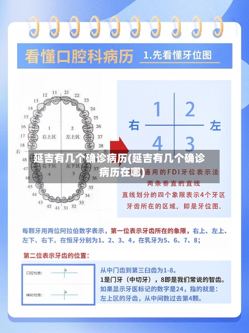 延吉有几个确诊病历(延吉有几个确诊病历在哪)
