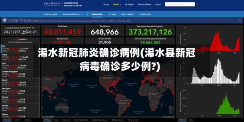 浠水新冠肺炎确诊病例(浠水县新冠病毒确诊多少例?)-第3张图片