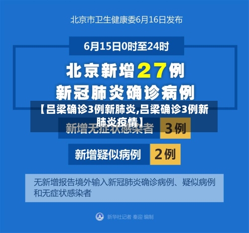【吕梁确诊3例新肺炎,吕梁确诊3例新肺炎疫情】
