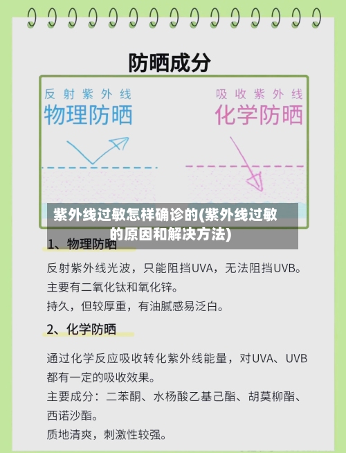 紫外线过敏怎样确诊的(紫外线过敏的原因和解决方法)-第3张图片