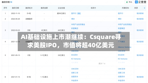 AI基础设施上市潮继续：Csquare寻求美股IPO，市值将超40亿美元