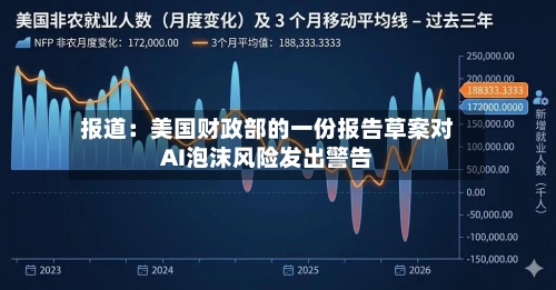 报道：美国财政部的一份报告草案对AI泡沫风险发出警告
