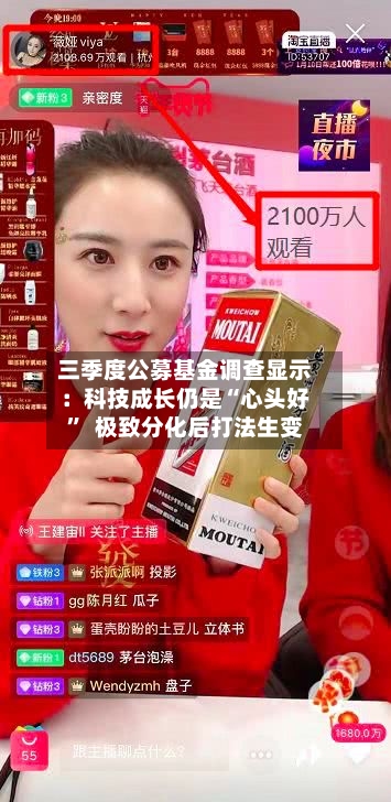 三季度公募基金调查显示：科技成长仍是“心头好	”  极致分化后打法生变-第3张图片