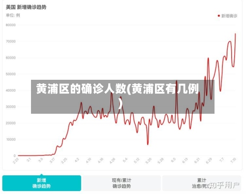 黄浦区的确诊人数(黄浦区有几例)