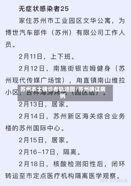 苏州本土确诊者轨迹图/苏州确证病例-第2张图片